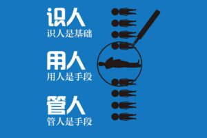 曾国藩的识人用人术-R